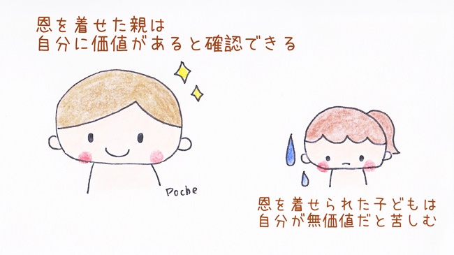親子逆転 誰のおかげで 買ってやった してやった という親 あなたに与える影響 Poche